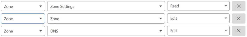 Configuration showing the following:
Zone Settings: Read
Zone: Edit
DNS: Edit